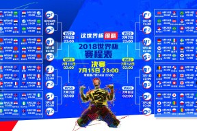 世界田径青训器材采购合格供应商名单更新，田径项目器材目录